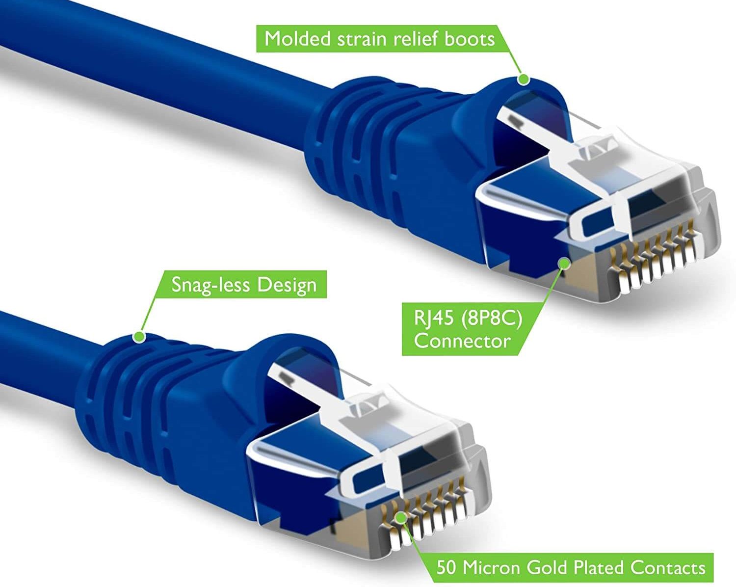 Cat6 Vs Cat6a Ethernet Cables Techprojournal