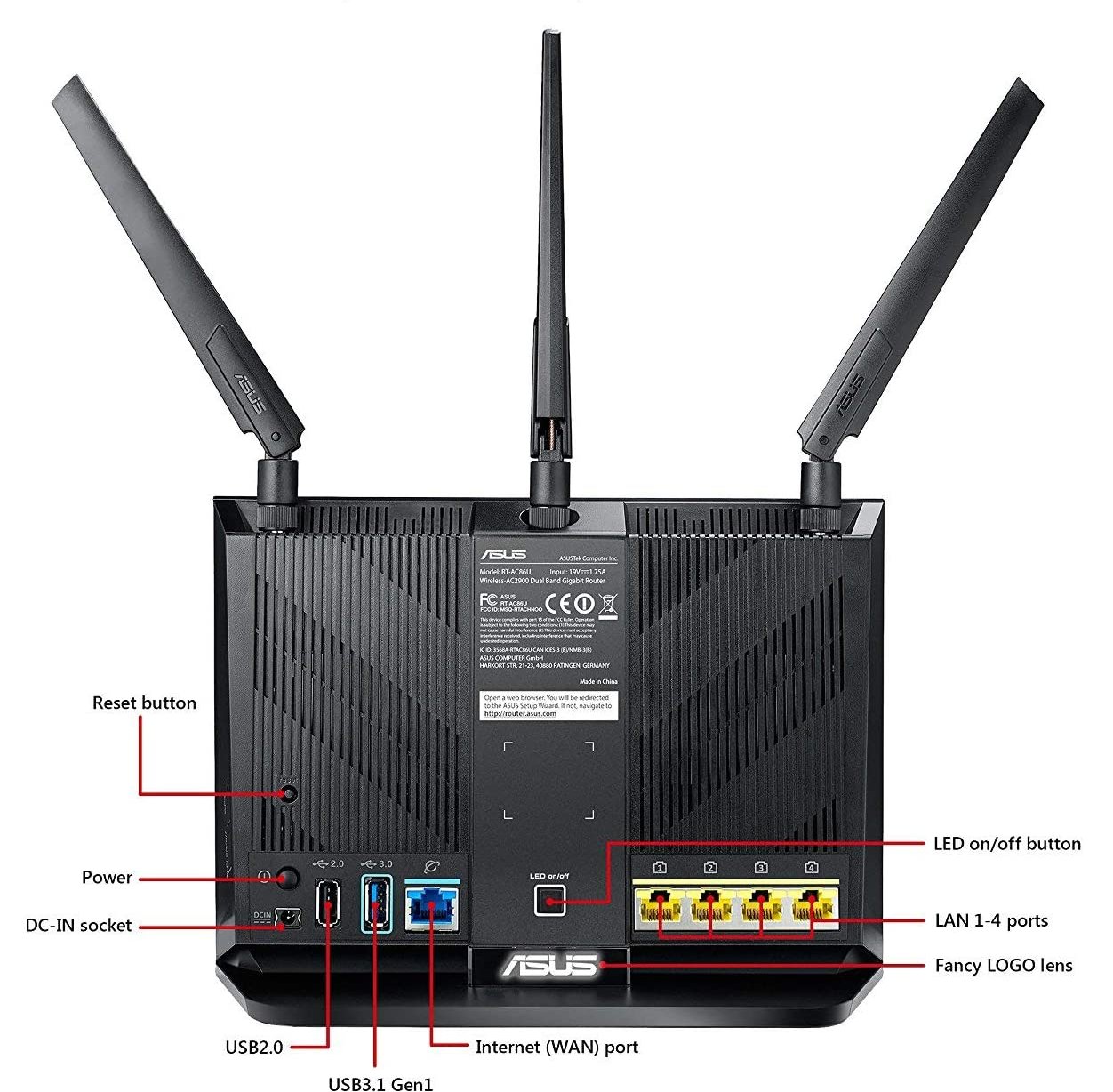 Everything you need to know about the ASUS RT-AX86U [A Review]